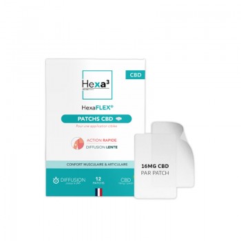 patch douleur cbd