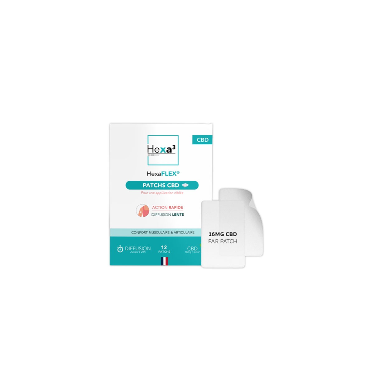 patch douleur cbd